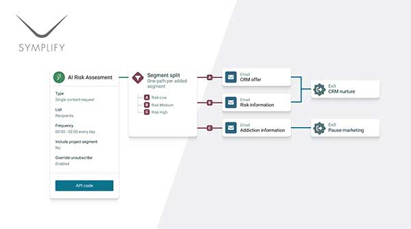 Symplify enhances RG Engine to meet latest UKGC criteria