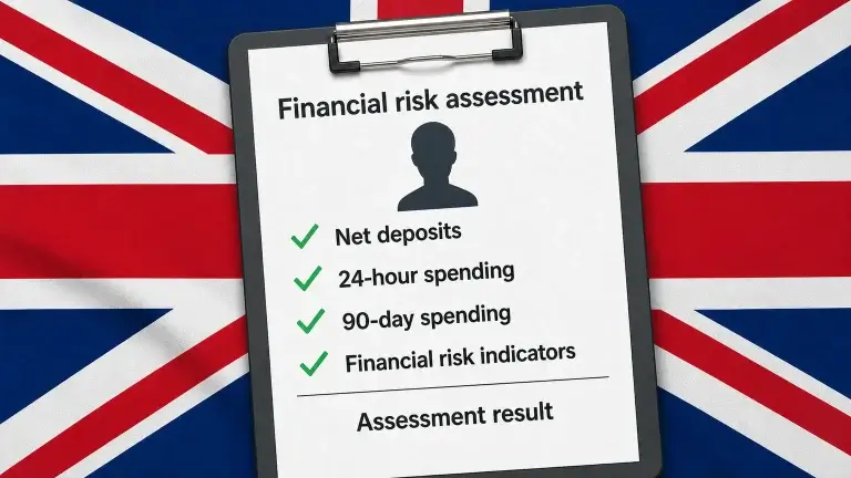 Financial risk assessment checklist on a clipboard against a United Kingdom flag.